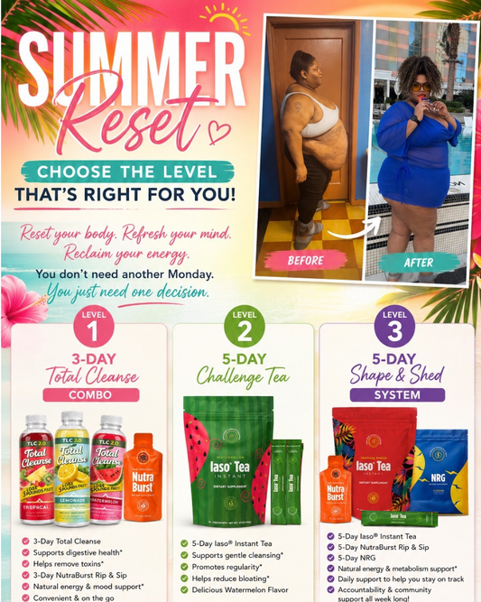 Summer Reset Challenge