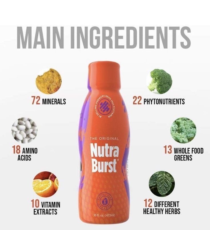 Nutraburst Rip & Sip
